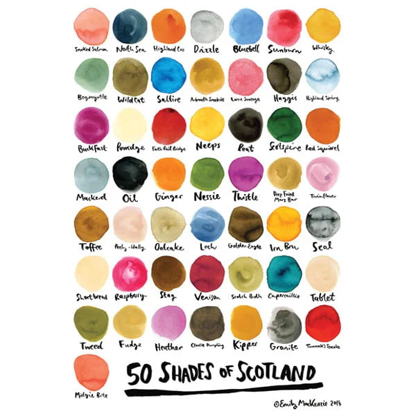 50 shades of Scotland print